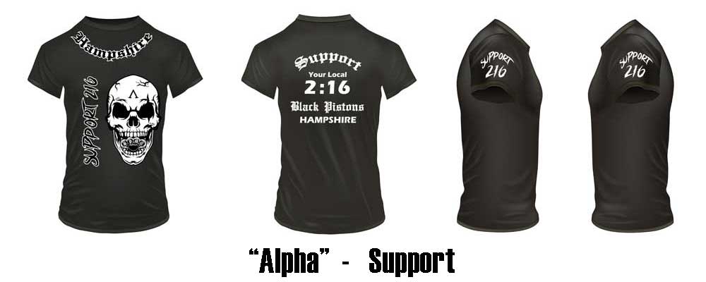 Alpha-Support